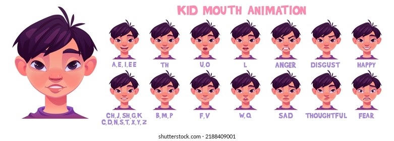 Kid mouth animation with different facial expressions. Little asian boy cartoon character lip sync sound pronunciation and language phoneme, mouth talk and emotions chart, Vector illustration set