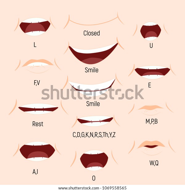 Animation De Bouche D Enfant Phoneme Mouth Image Vectorielle De Stock Libre De Droits