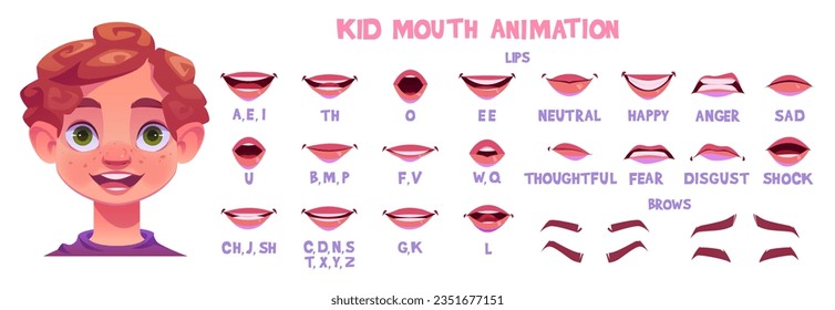 Animación de expresión de labio de sincronización de caracteres de boca infantil. La cara del niño habla inglés y articula. Generar pronunciación y emoción para la colección de infografía o aprendizaje. Plantilla de movimiento facial