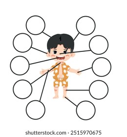 Kid parts of the body for teaching 