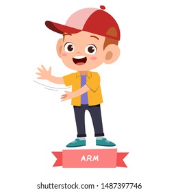 Kid Pointing Body Part Vector