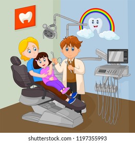 Kid Sitting On Her Moms Lap Sitting On a Dentist Chair