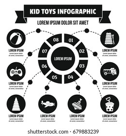 Kid toys infographic banner concept. Simple illustration of kid toys infographic vector poster concept for web
