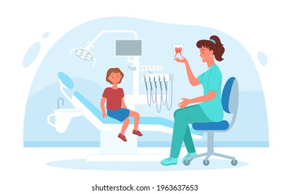 Kid visits dental pediatric clinic for checkup teeth and gum health, dentistry doctor
