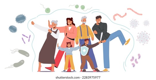 Kids and Adult Family Characters With Strong Immunity Shield Well Protected From Viruses And Diseases. Health And Wellness Products Or Healthcare Services Promotion. Cartoon People Vector Illustration