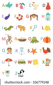 Kids alphabet