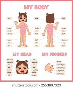 Kid's anatomy poster with body parts label. Cute girl and her body parts to study . Vector illustration in cartoon style. For kindergarten, school or home.