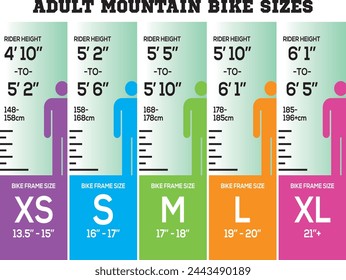 Kids Bike Sizes | bicycle, Kids bike sizes Bike Sizing Chart: The Ultimate Guide to Finding the Best Child