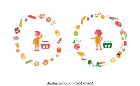 Kids chooses healthy food forming a wheel over white background. Unhealthy food. Meat and vegetables, fruits and fast food, fish and sweets