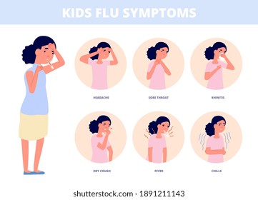 Kids cold symptoms. Kid with flu, girl cough high temperature or fever. Child has infection, diagnostic influenza or virus utter vector poster