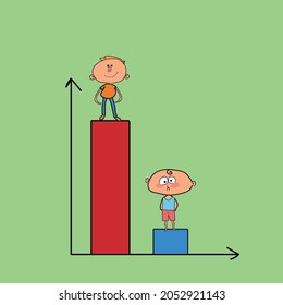 Kids comparing, sad boy vs happy boy  vector, illustration. 