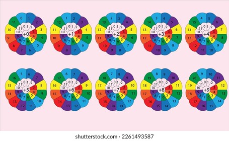 Kids creative rainbow math wheel addition practice bundle