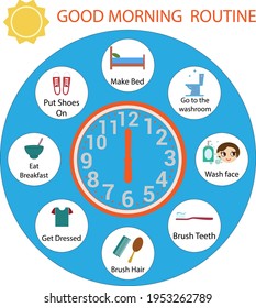 Kids Daily Responsibilities Chart, Kids Daily Routine, Chore Chart, Morning Checklist, Daily Task List, Children's Job Poster,