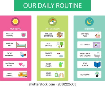 Kids Daily Responsibilities Chart, Kids Daily Routine, Chore Chart, MorningEvening Checklist, Daily Task List, Children's Job Poster,