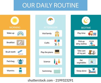 Kids Daily Responsibilities Chart, Kids Daily Routine, Chore Chart, MorningEvening Checklist, Daily Task List, Children's Job Poster,