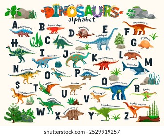 Kids dinosaurs alphabet, prehistoric animals, plants and volcano rocks, vector education poster. English alphabet letters and cartoon dinosaur characters, ankylosaurus, iguanodon, neovenator, raptor