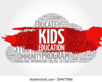 Kids Education word cloud, education concept