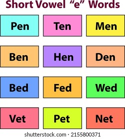 Kids Educational Activity, Short vowel e words list, Study Material