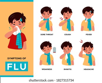 Kids flu symptoms. People influenza disease stages, nose runny and cough, fever and headache, infection sore throat. Sick boy with virus. Children medical vector cartoon infographic poster for clinic