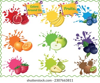 Kids' Fruits Poster, Eat In Color, Rainbow-inspired Nutrition Poster, Learn Fruits Poster Childrens, Wall Chart Educational Childs