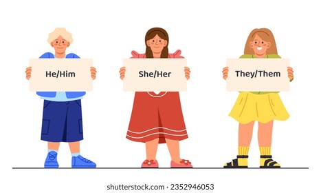 Kids with gender pronouns set. Boys and girls with tables and placards. He and him, she and her, they and them. Educational material. Cartoon flat vector collection isolated on white background