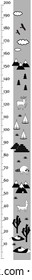 Kids height chart in minimalistic scandinavian style. Meter Wall or Height Meter, Centimeter Scale. Black and white Vector illustration