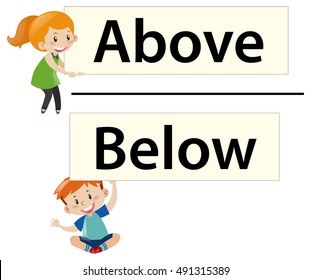 Kids holding wordcards above and below illustration