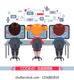 Kids learn coding on laptops in school. Concept of informatics lesson at school. Vector illustration isolated on white background. Design for banner, poster or website.