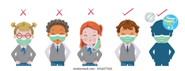 Kids mark protective. Wear the right mask.   Example illustration for protective mask on the children  is correct and incorrectly. Medical mask.