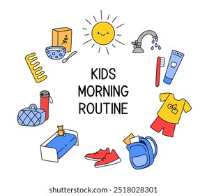 Ilustração vetor de rotina matinal. Clipart, objetos, tarefas diárias para crianças antes da escola. Preparação para o dia da semana. Engraçado clip-art