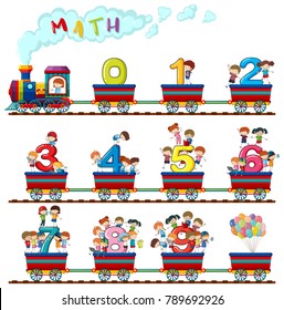 Kids In Number Train