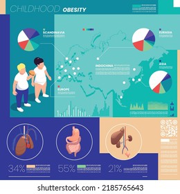 Kids obesity infographic set with countries statistics symbols isometric vector illustration