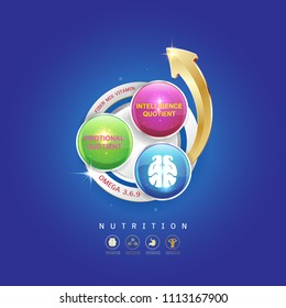 Kids Omega Calcium and Vitamin - Concept Logo Gold Kids