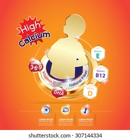 Kids Omega Calcium and Vitamin Concept