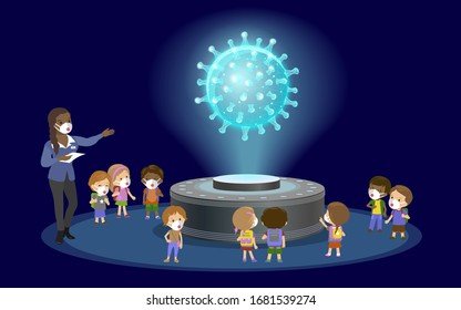 Kids school students education health care. Coronavirus outbreak information poster. Talk about prevention epidemic pneumonia virus disease. Kindergarten boys girls vector illustration 