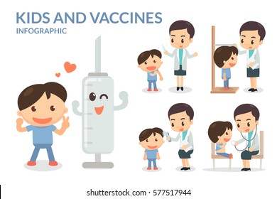 Kids and Vaccines. Vaccination. Flat design. Vector.