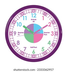 Reloj de pared para niños - Reloj de aprendizaje - Reloj de aprendizaje - Reloj de aprendizaje analógico silencioso para niños.