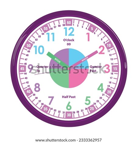 Kids Wall Clock - Learning Clock - Silent Analogue Telling Time Teaching Clock for Kids.