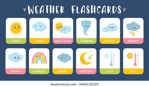 Kids weather flashcards. Cartoon studying cards for children education with cute season weather icons. Rainy clouds, happy sunny, smiling snow, wind. Baby poster. Vector set. New vocabulary