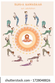 Kids yoga pose poster. Surya Namaskar. SUn salutation. Vector figures of children sequence complex.