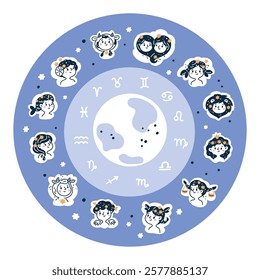 Kids zodiac circle. Astrological calendar. Horoscope wheel. Aries and Taurus. Esoteric celestial icons. Gemini or Cancer characters. Stars Capricorn. Garish vector