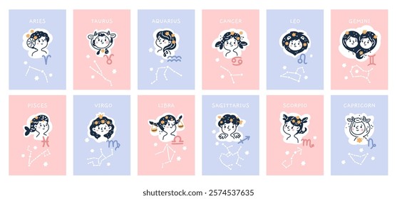 Kids zodiac signs cards. Astrological banners. Children faces. Cute Aries and Taurus. Esoteric astrology calendar. Virgo and Gemini characters. Stars constellation