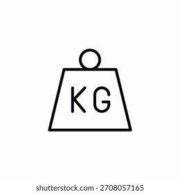 Kilogewicht-Symbol, Vektorsymbol
