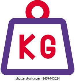 Kilogram is the base unit of mass in the metric system