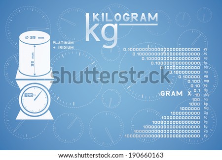 kilogram theory