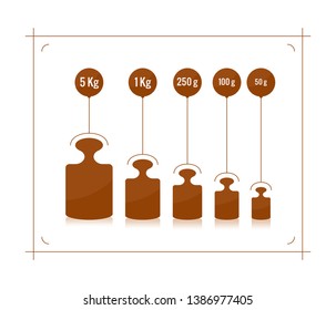 kilograms set. illustration kilograms concept
