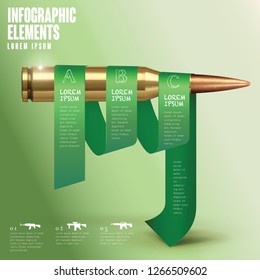 KIND OF BULLET