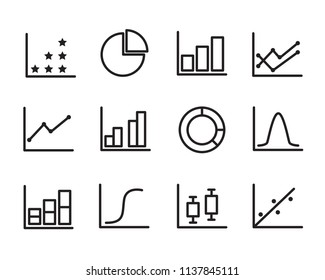 The Kind Of Graph Icon. Bar , Pie , Box Plot, Line , Histogram Graph Design Set, Vector.