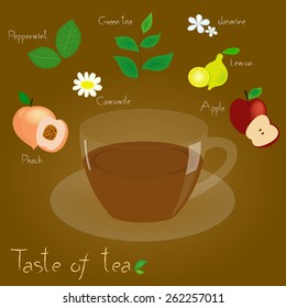 kind of tea in color pattern on a brown background