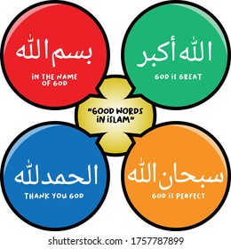 Kind words in Islam written in a circle frame of Wish (Dua):  Bismillah (In the name of God), Allahu Akbar (God is Great):   Alhamdulillah (Thank you God) and Subhan Allah (God is Perfect) 